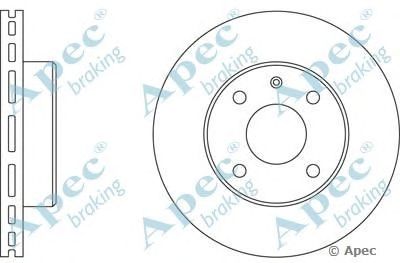 APEC BRAKING dsk525 -  Тормозной диск